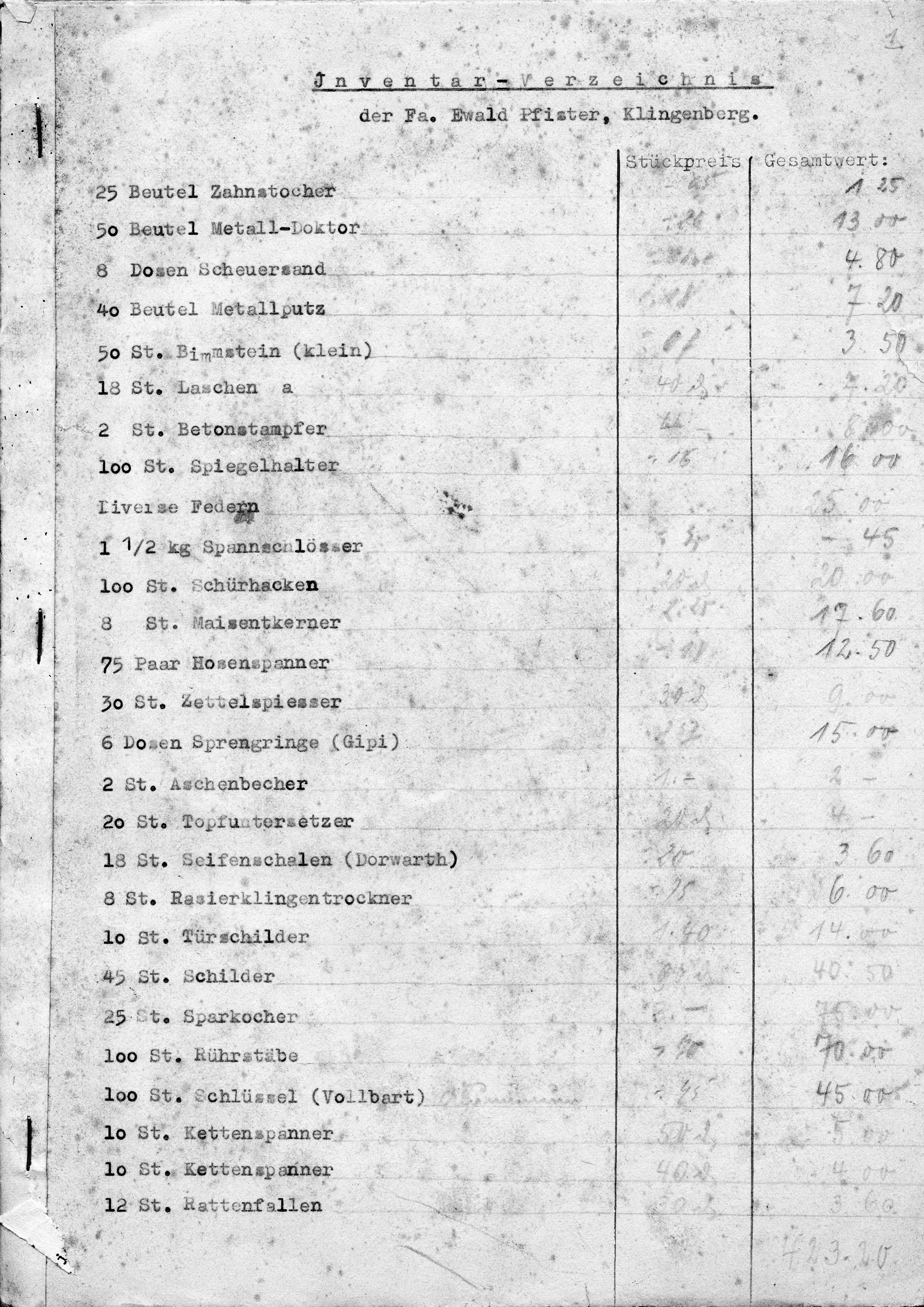 Auszug aus der Inventarliste