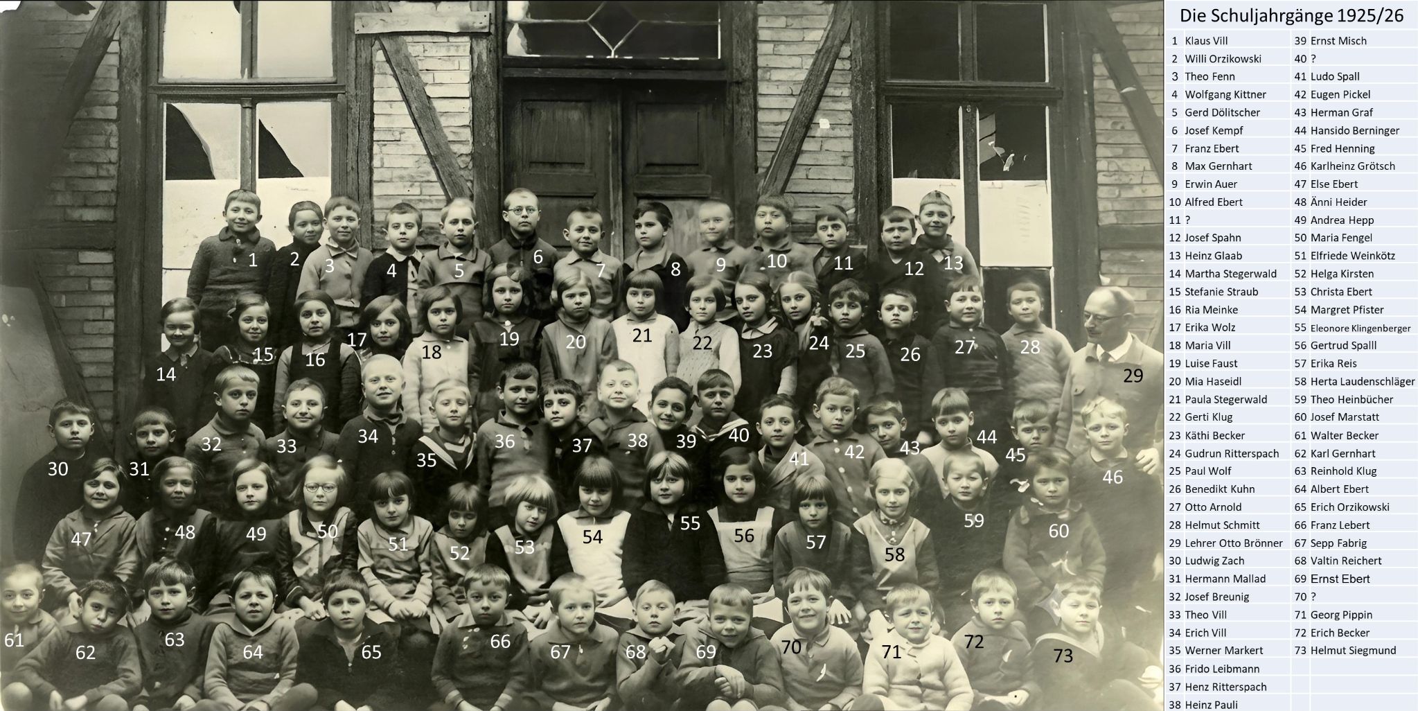 Gruppenfoto der Schuljahrgänge 1925 und 1926 mit Namen