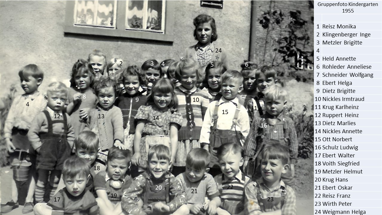 Gruppenfoto Kinderschule in Klingenberg 1955 mit Namen