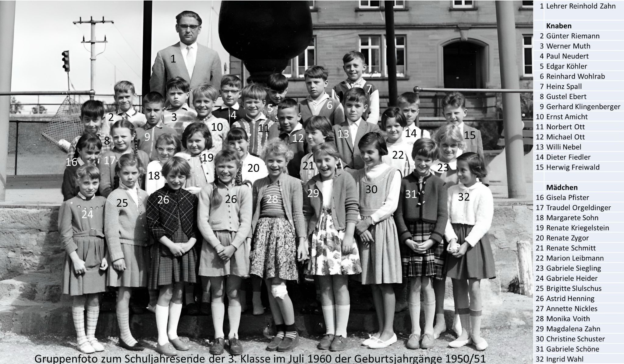 Gruppenfoto 3. Klasse mit Lehrer Reinhold Zahn 1960 mit Namen