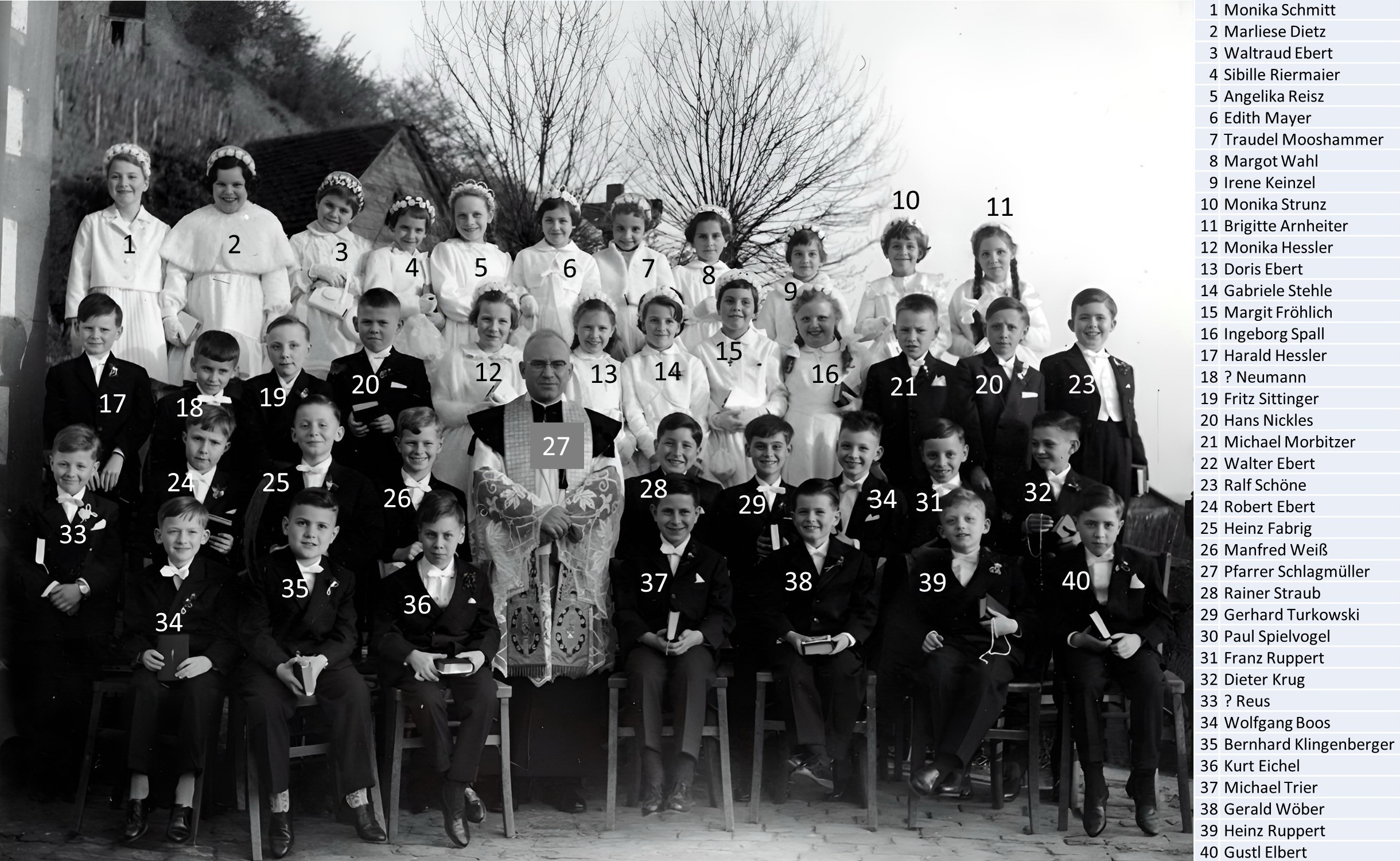 Gruppenfoto nach der ersten Heiligen Kommunion 1960 mit Namen