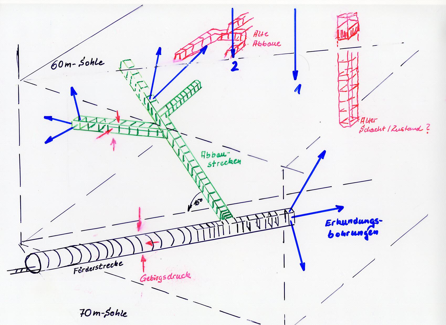 Abbauskizze aus dem Jahr 2003