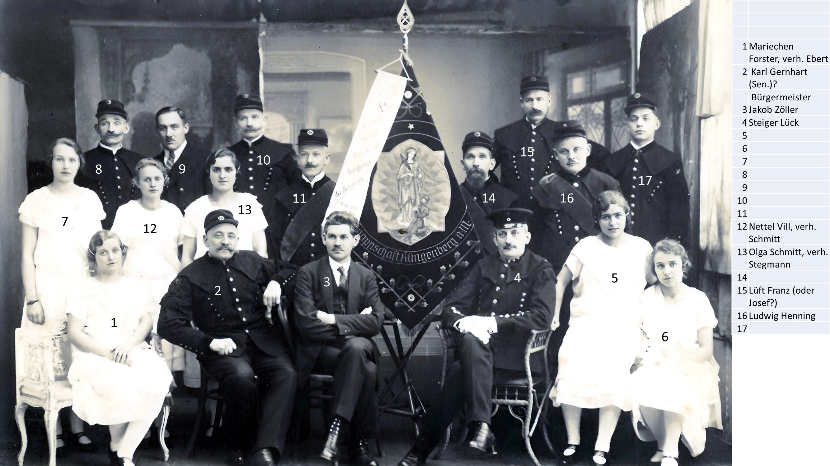 Gruppenfoto der Bergleute 1922