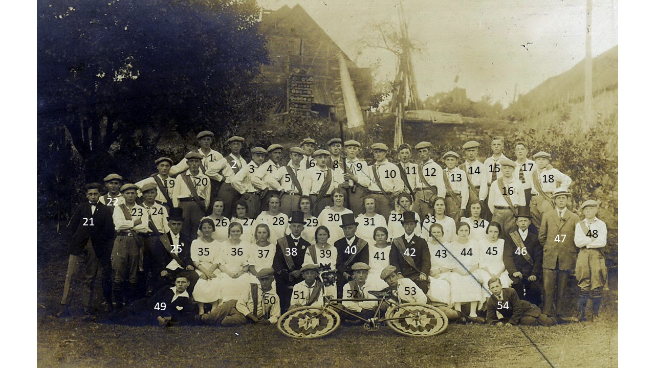 Gruppenbild nummeriert